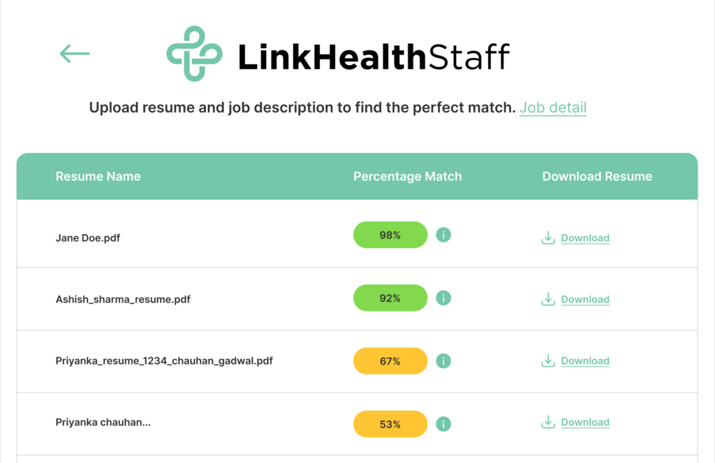 LinkHealthStaff 6