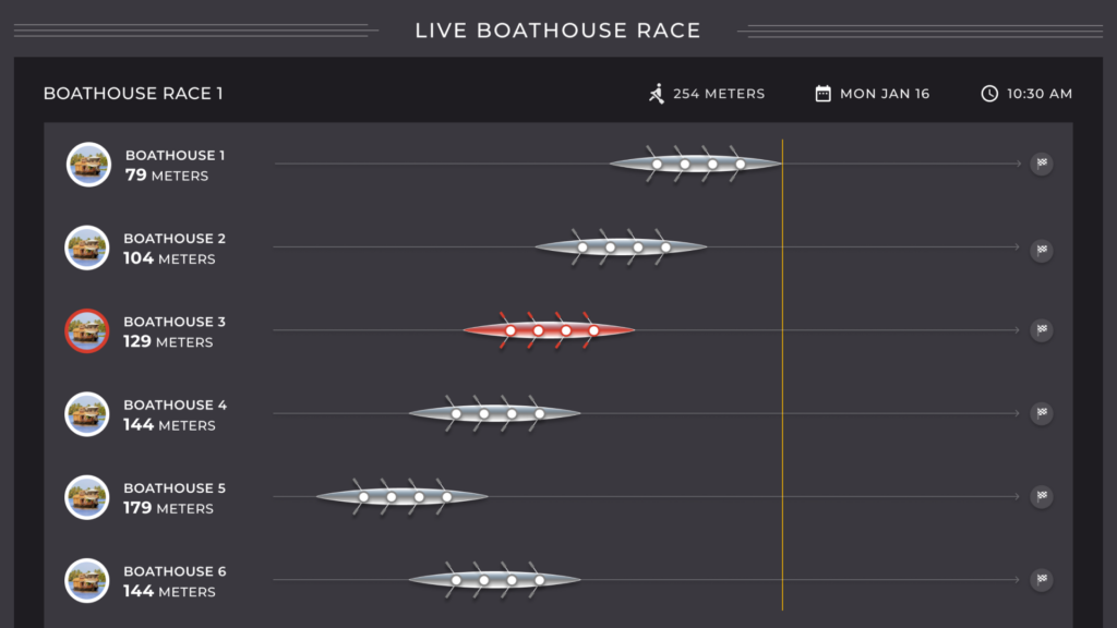 RowStream 1 1